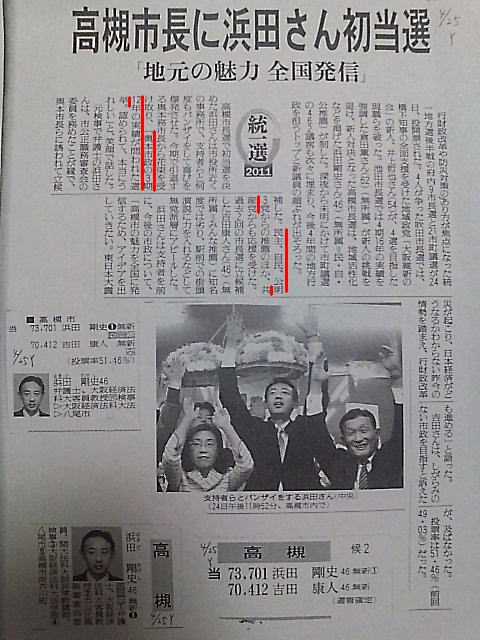 平成２４年４月の高槻市長選挙についての報道１